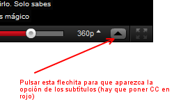gráfico subtítulos
